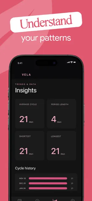 Vela – Period & Cycle Tracker screenshot 4