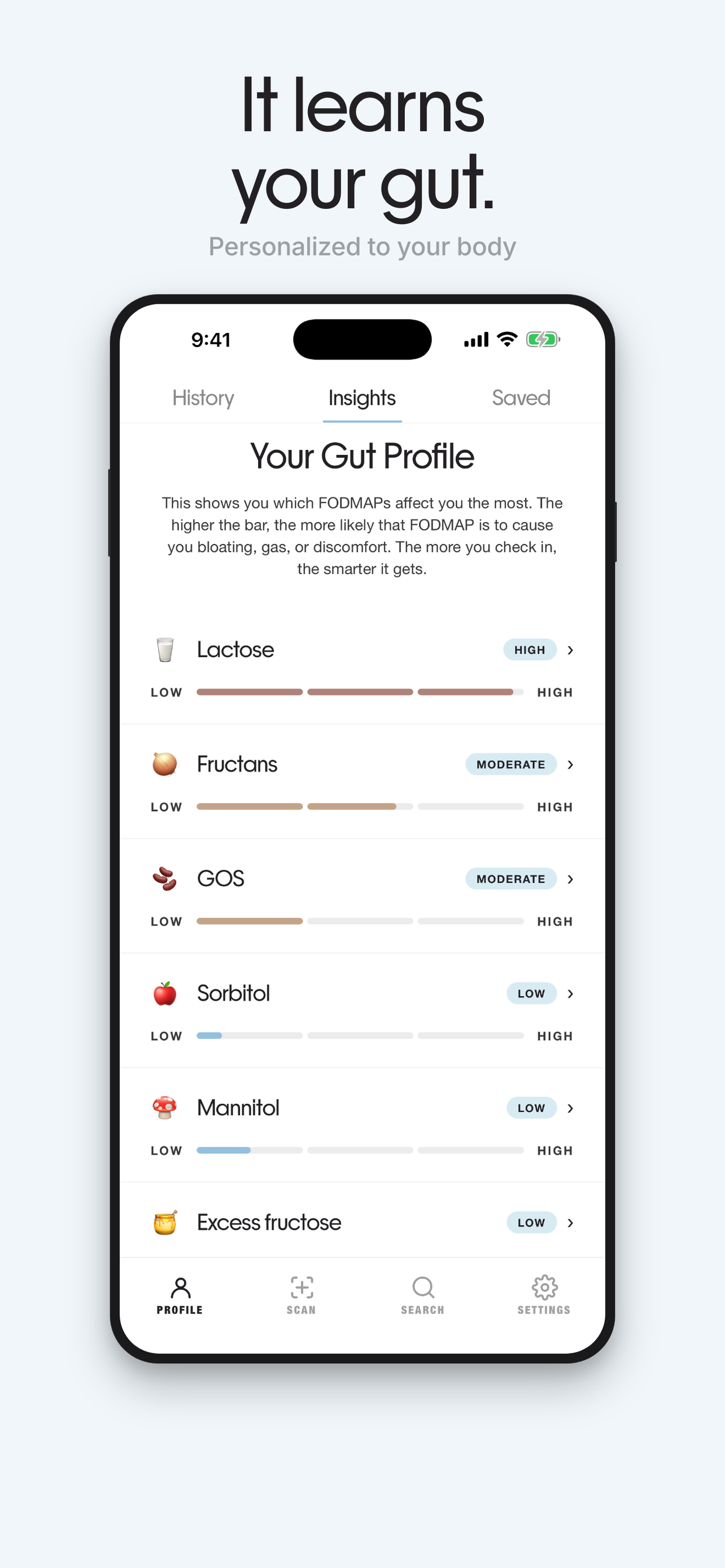 Après - FODMAP Scanner