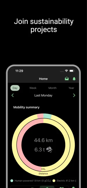 SWICE screenshot 1