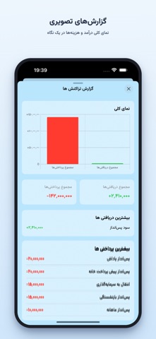 Ghollak Mini (English - فارسی) screenshot