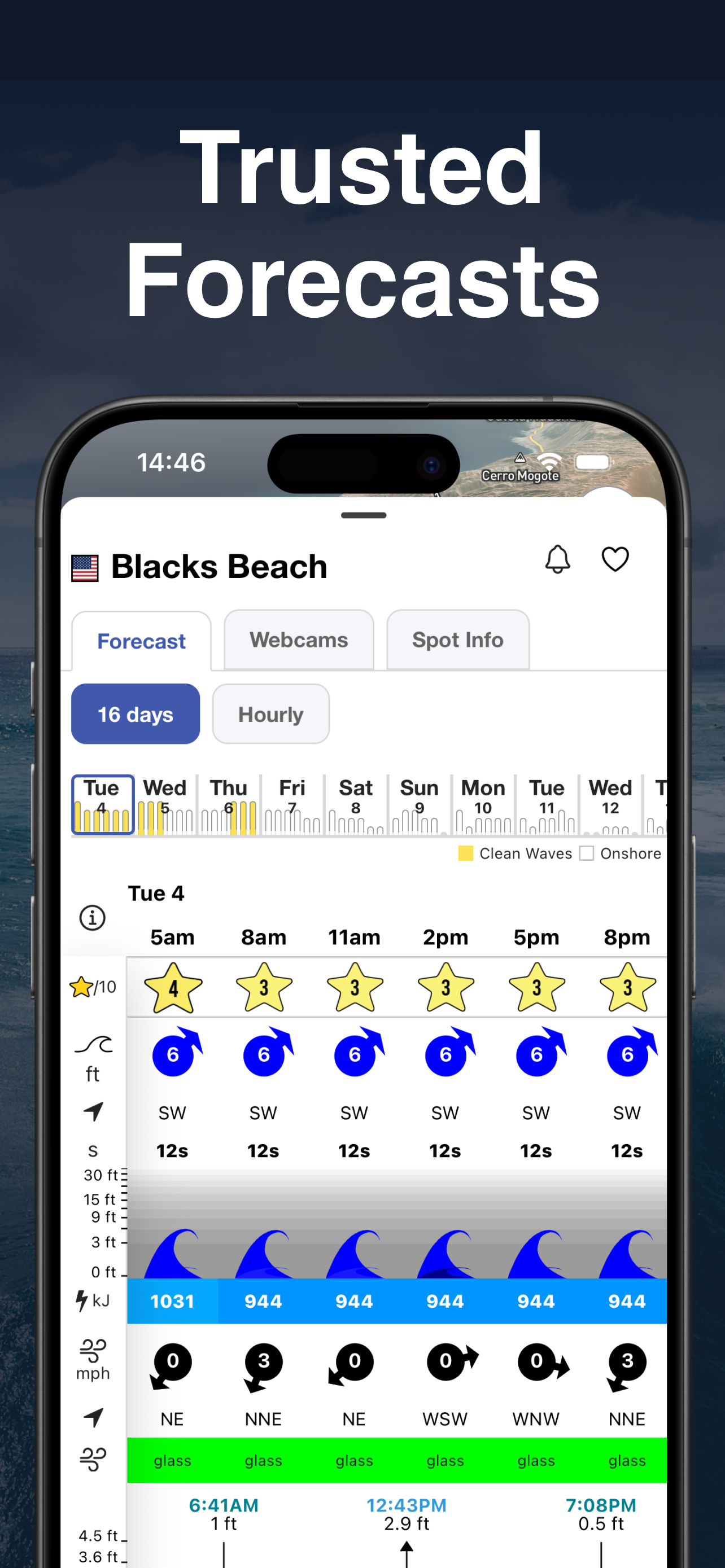 Surf-Forecast.com screenshot 2