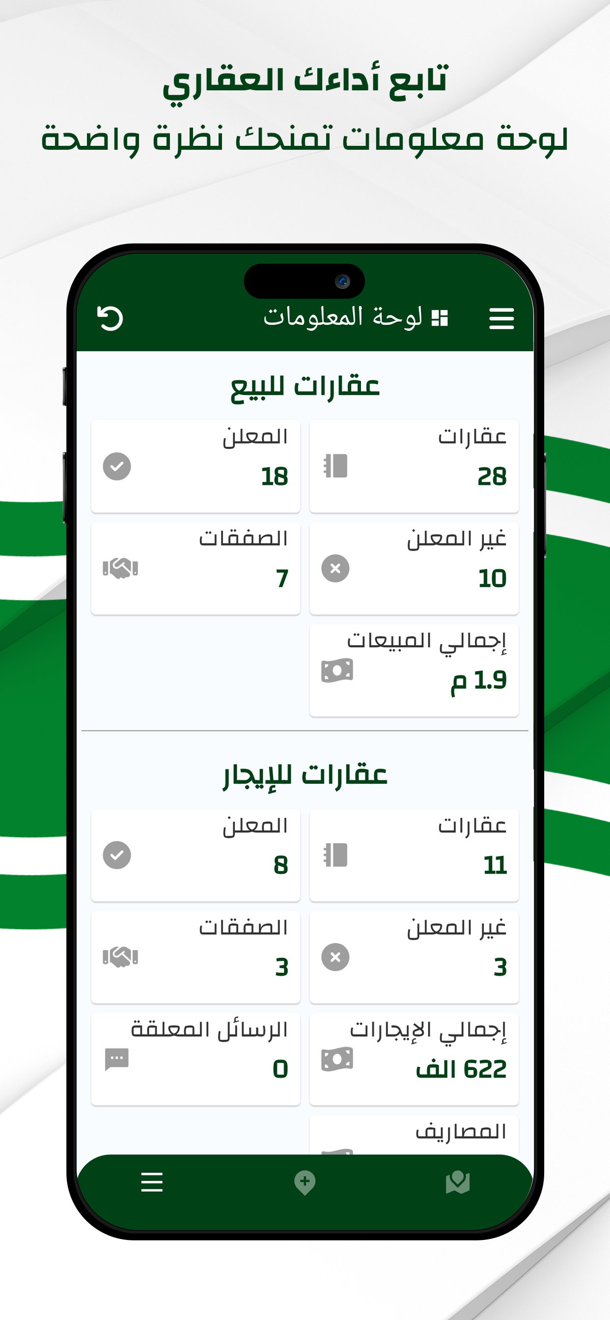 مالك