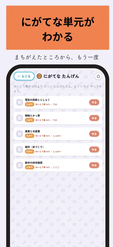 あんきずかん｜中学受験 理科・社会・国語・算数・時事 screenshot 8 of 9