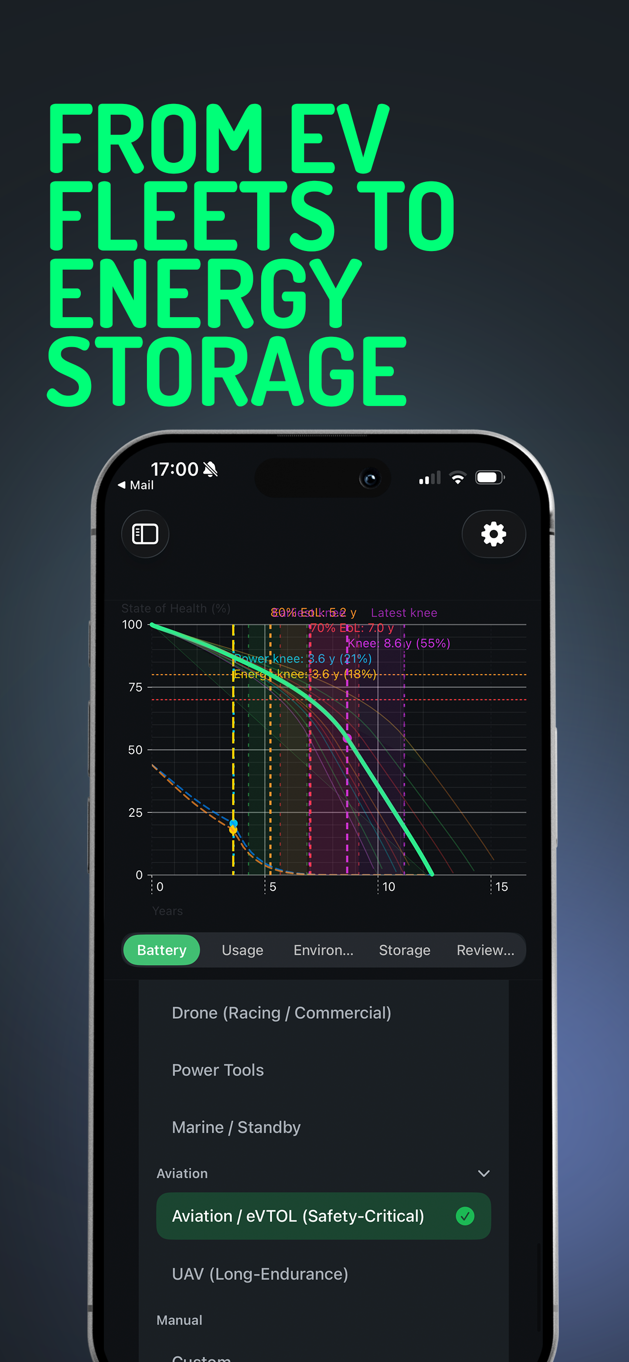 ForeVolt screenshot 5