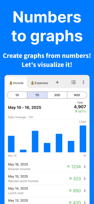 Graph Maker - Create a graph Screenshot 1 of 7