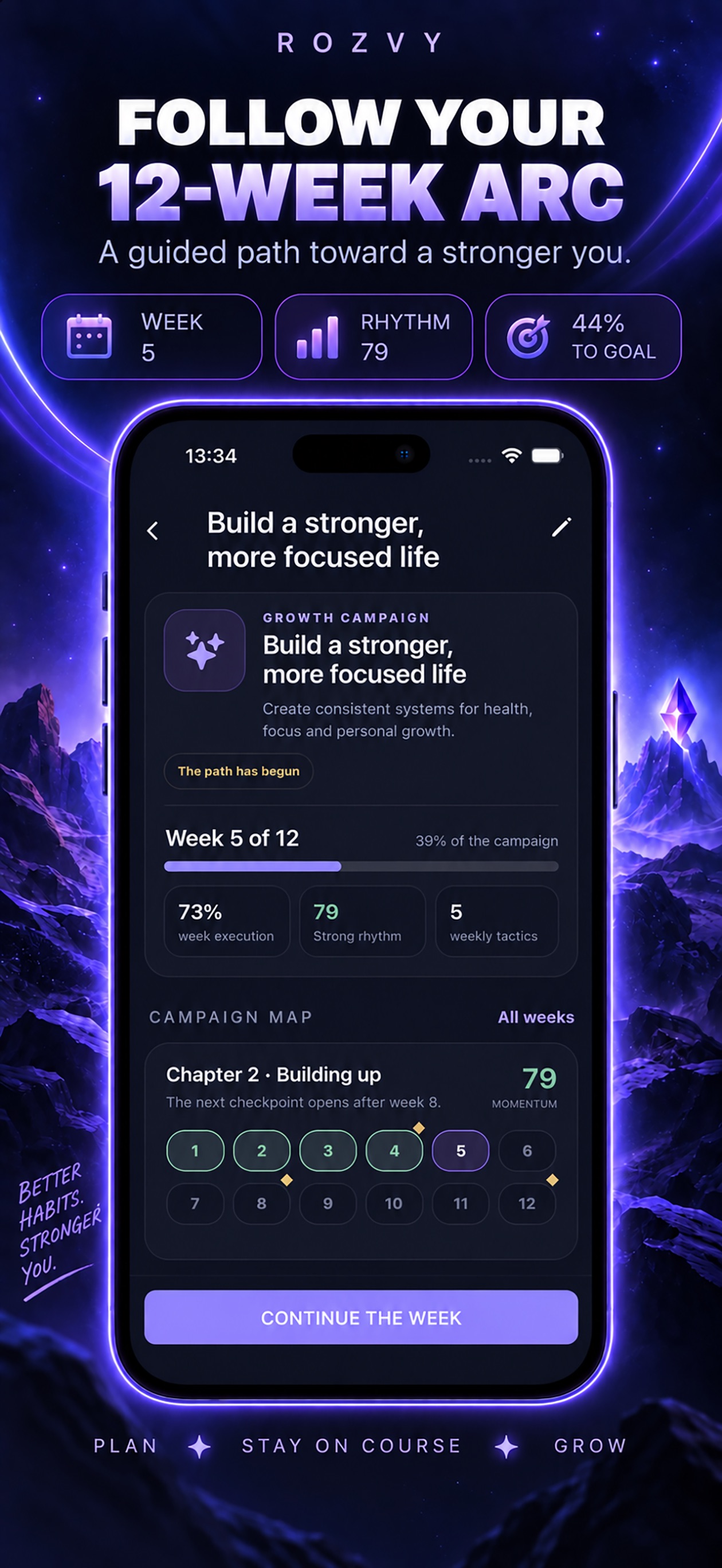 Screenshot 6 of Rozvy: Habit Tracker