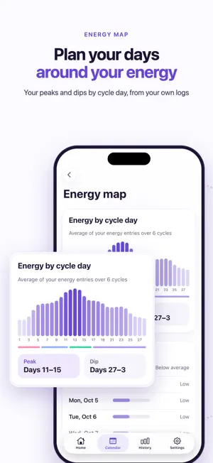 Sansa: Menstrual Calendar screenshot 4