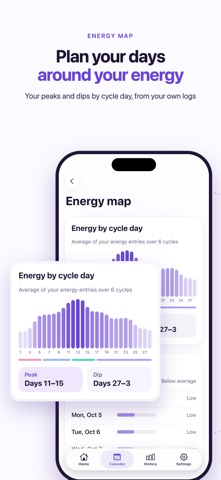 Sansa: Menstrual Calendar Screenshot 4 of 10