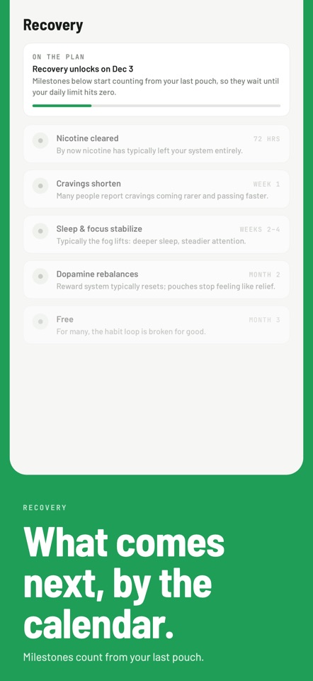ZyQuit: Quit Nicotine Pouches screenshot 6