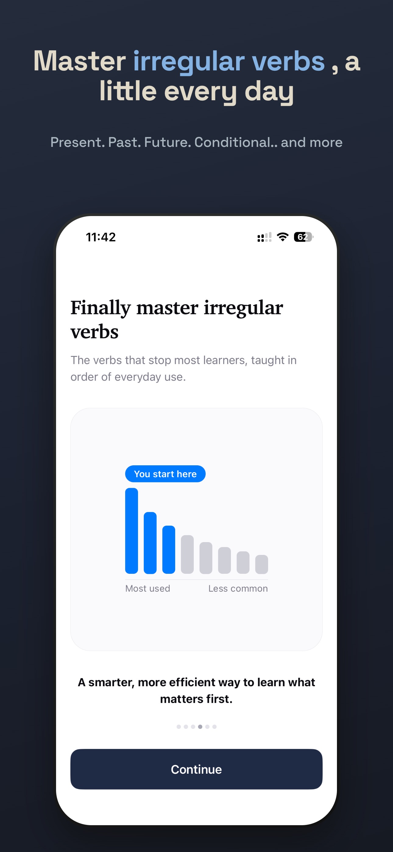 Screenshot 4 of VerbKey: Learn & Screen Time