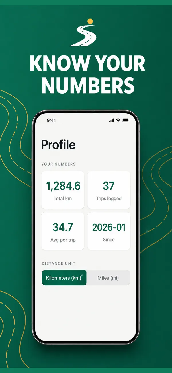 Screenshot #3 pour MileTrack Pro