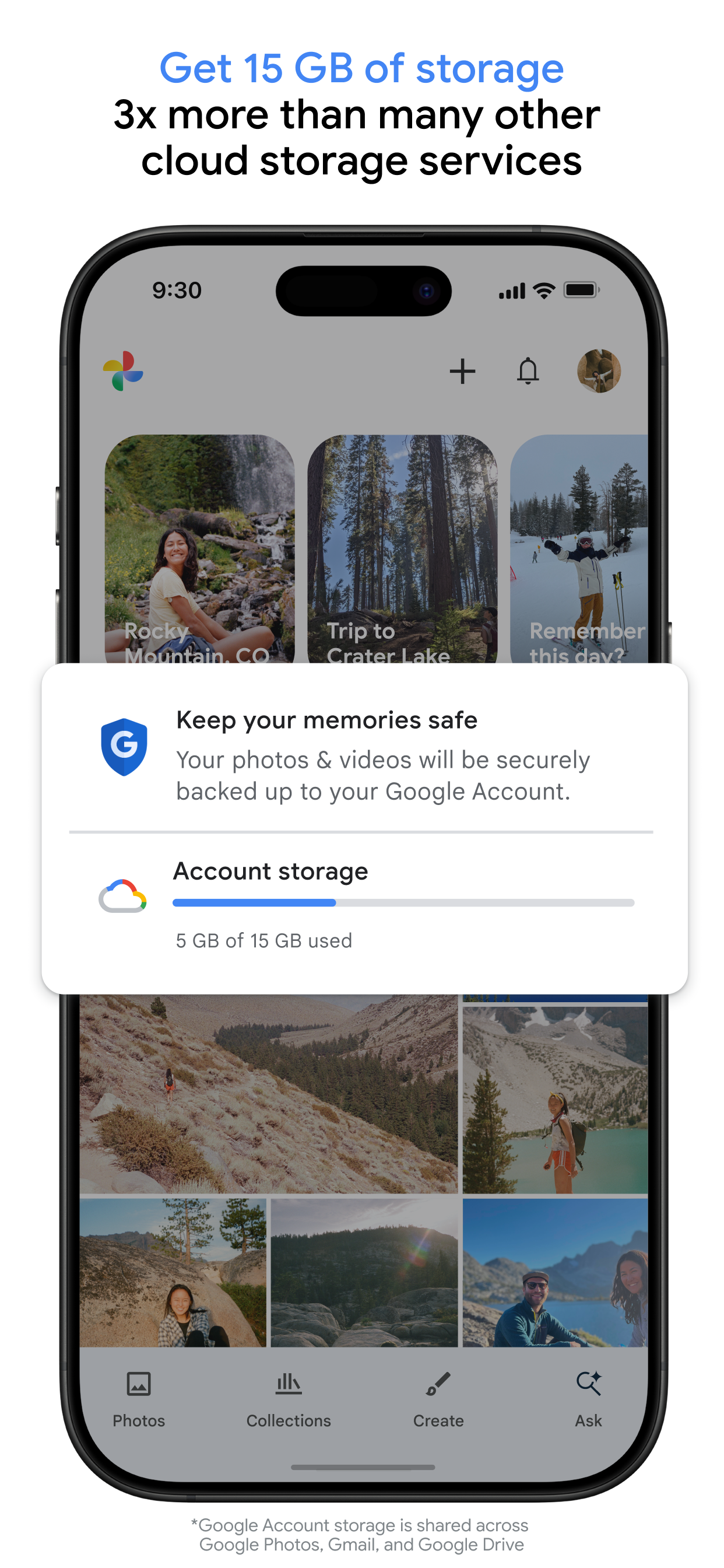 Google Photos: Backup & Edit