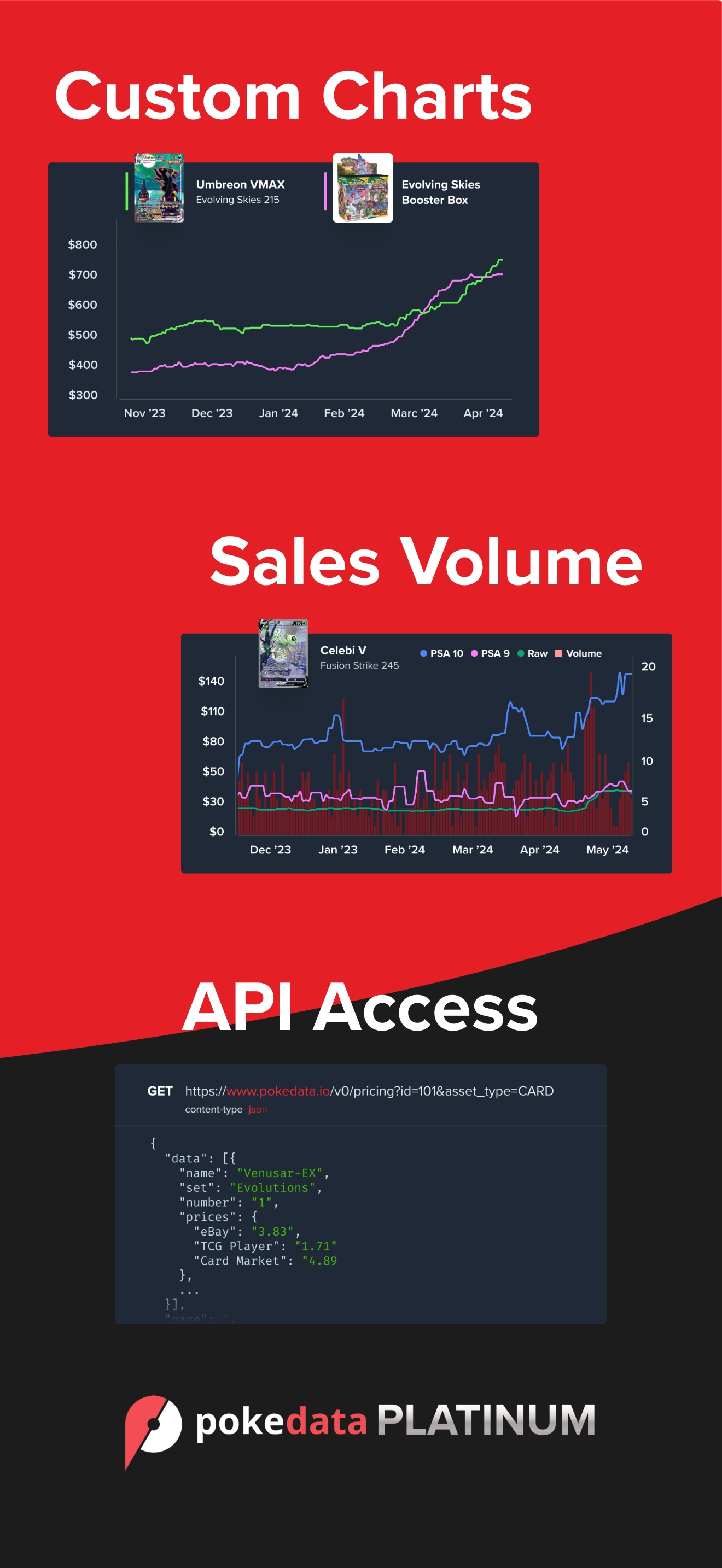 pokedata.io