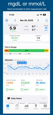 GlucoBalance screenshot 10