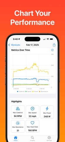 Sync Spin screenshot