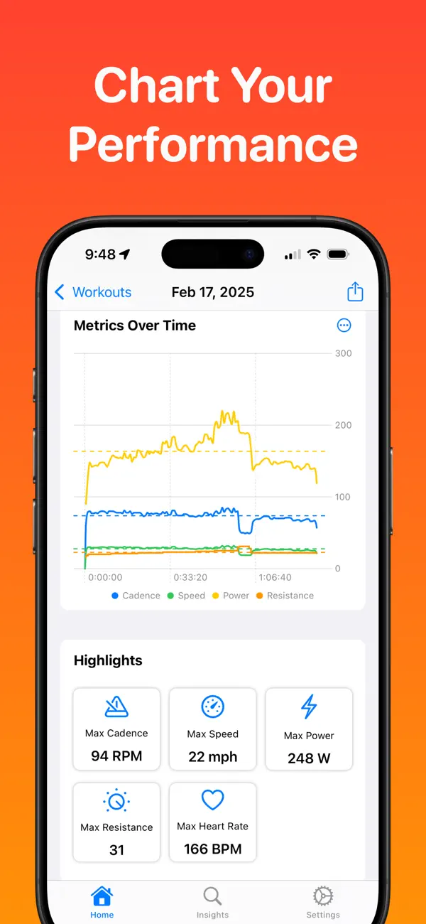 Screenshot #2 pour Sync Spin