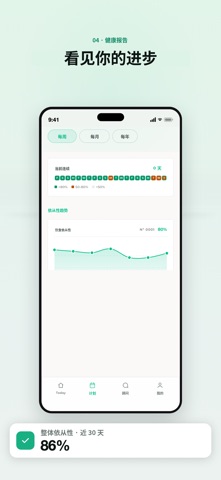 Vitonella：用药管理 screenshot