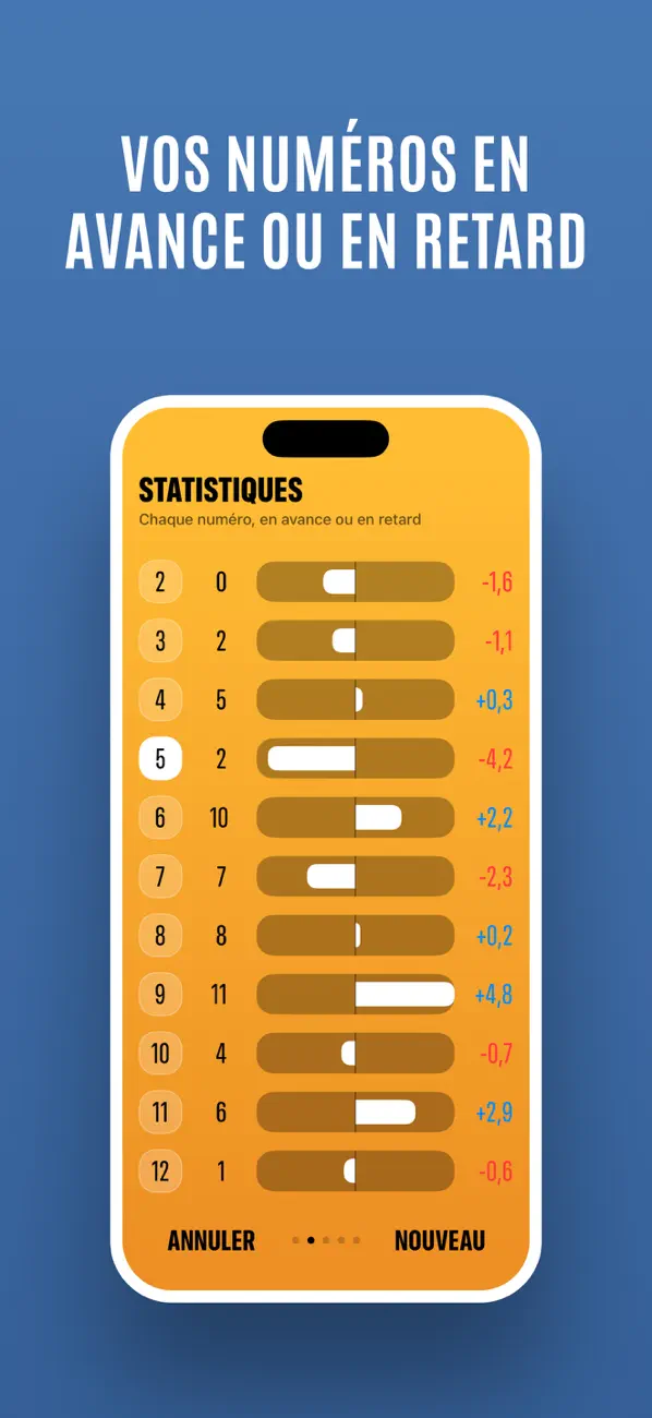 Screenshot #3 pour Wood4Sheep: Stats de dés Catan