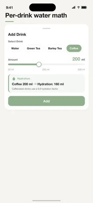 Water Tracker - Drink Log screenshot 2