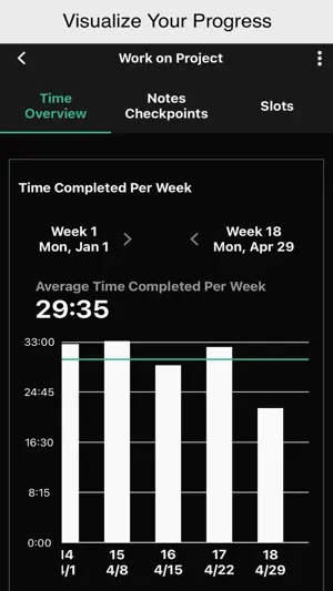 TimeWise AI: Planner & Tracker screenshot 4