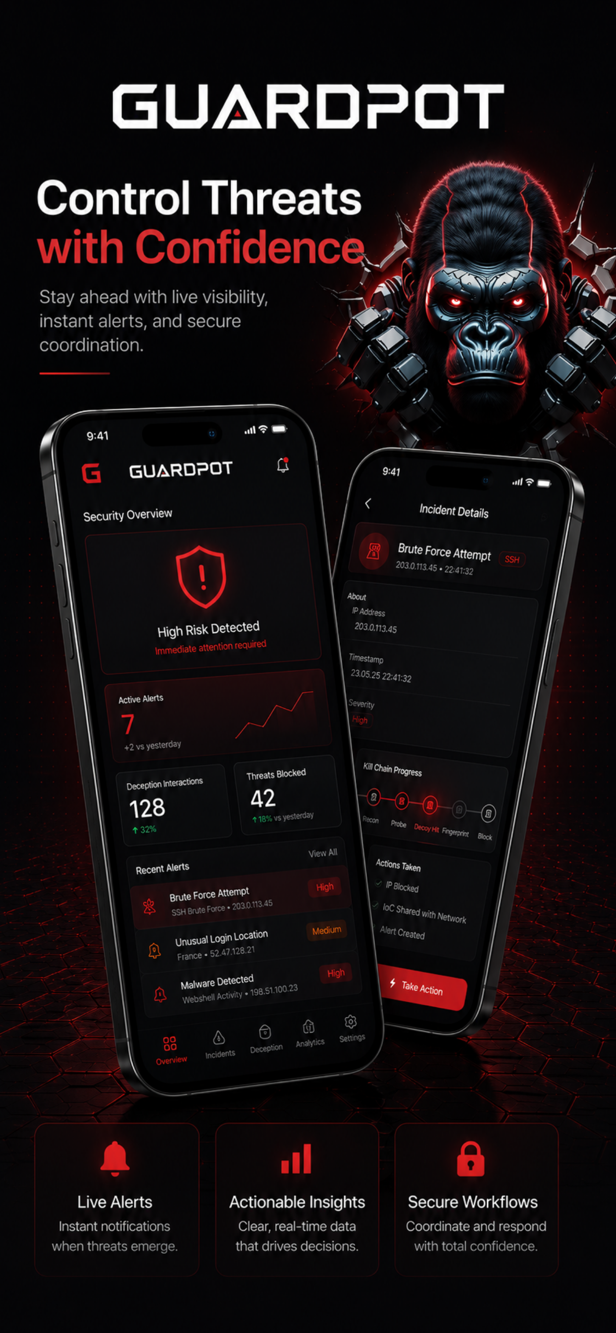 GUARDPOT screenshot 2