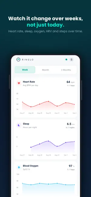 Ringlo: Smart Ring Health screenshot 4