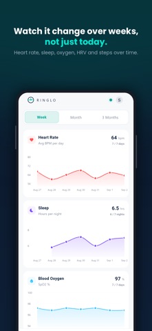 Ringlo: Smart Ring Health Screenshot 4 of 10