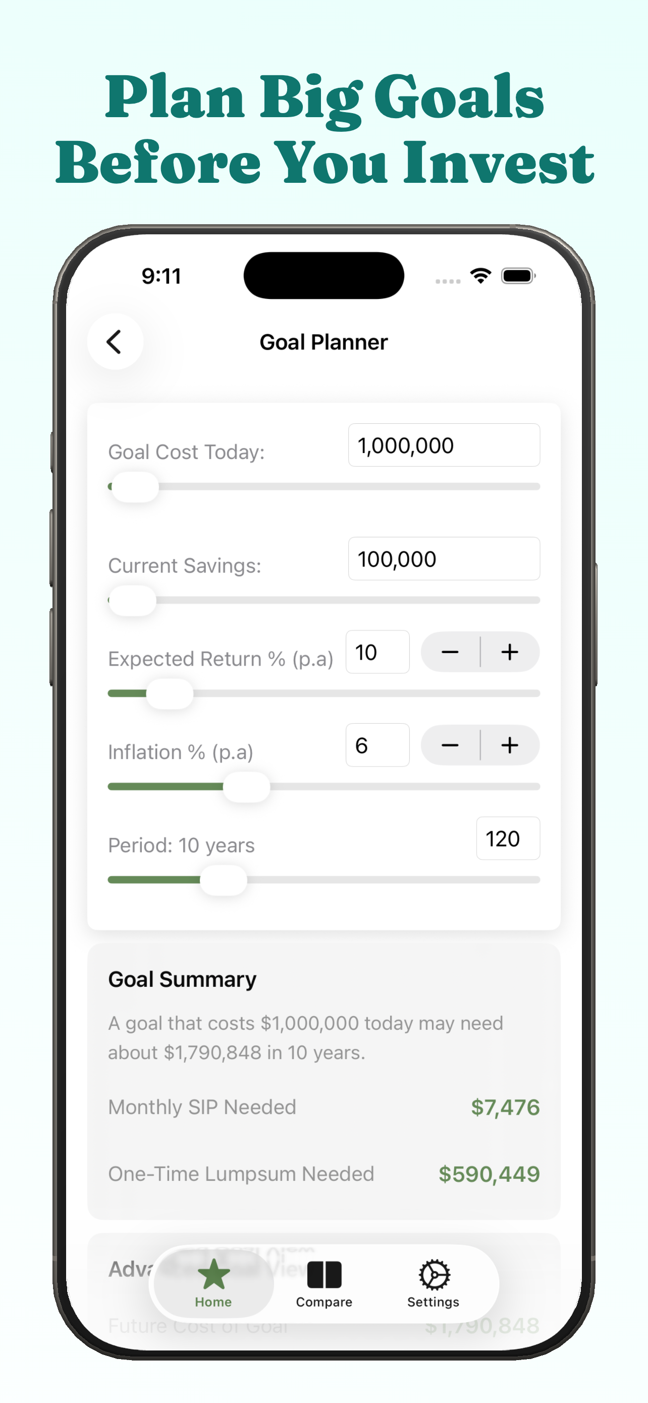Finxy Finance Calculators