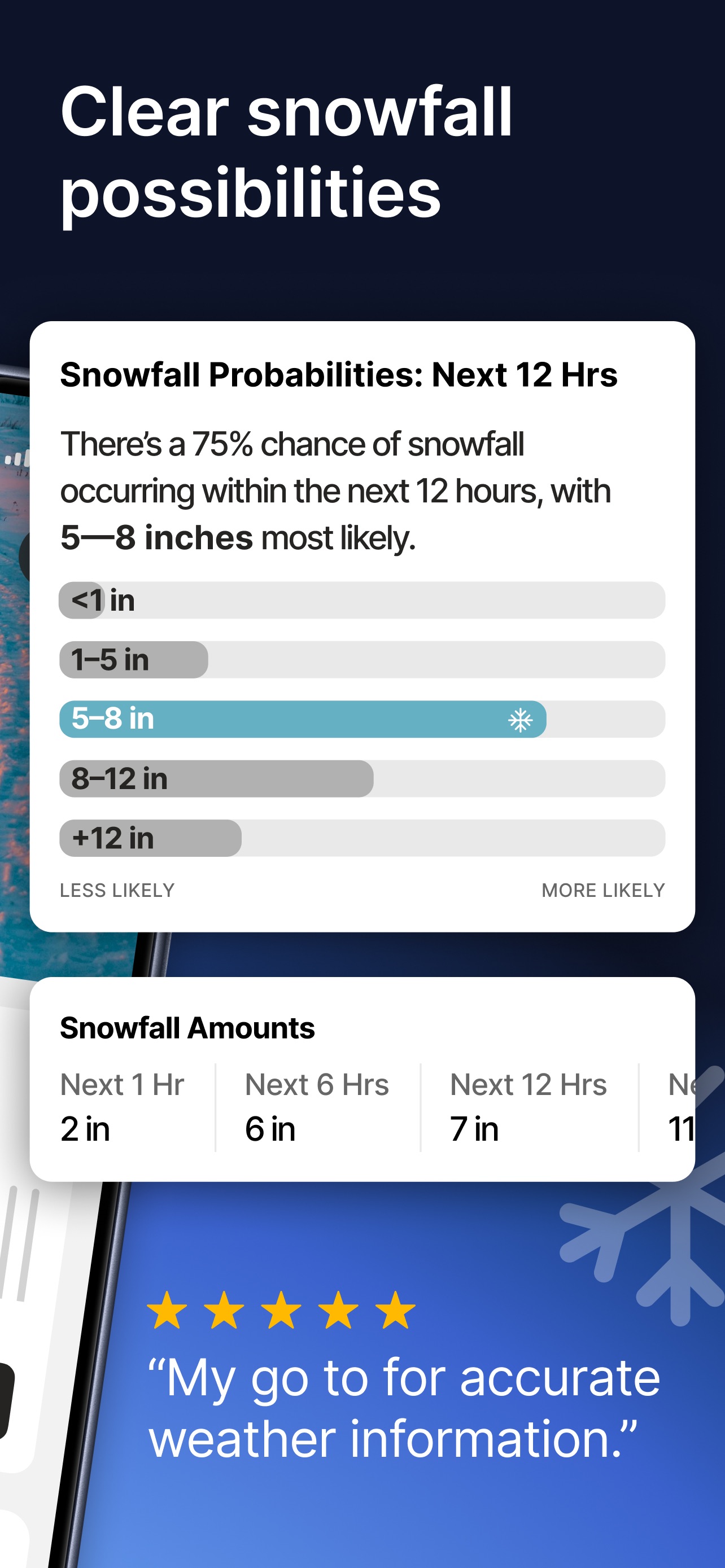 The Weather Channel - Radar 스크린샷 3