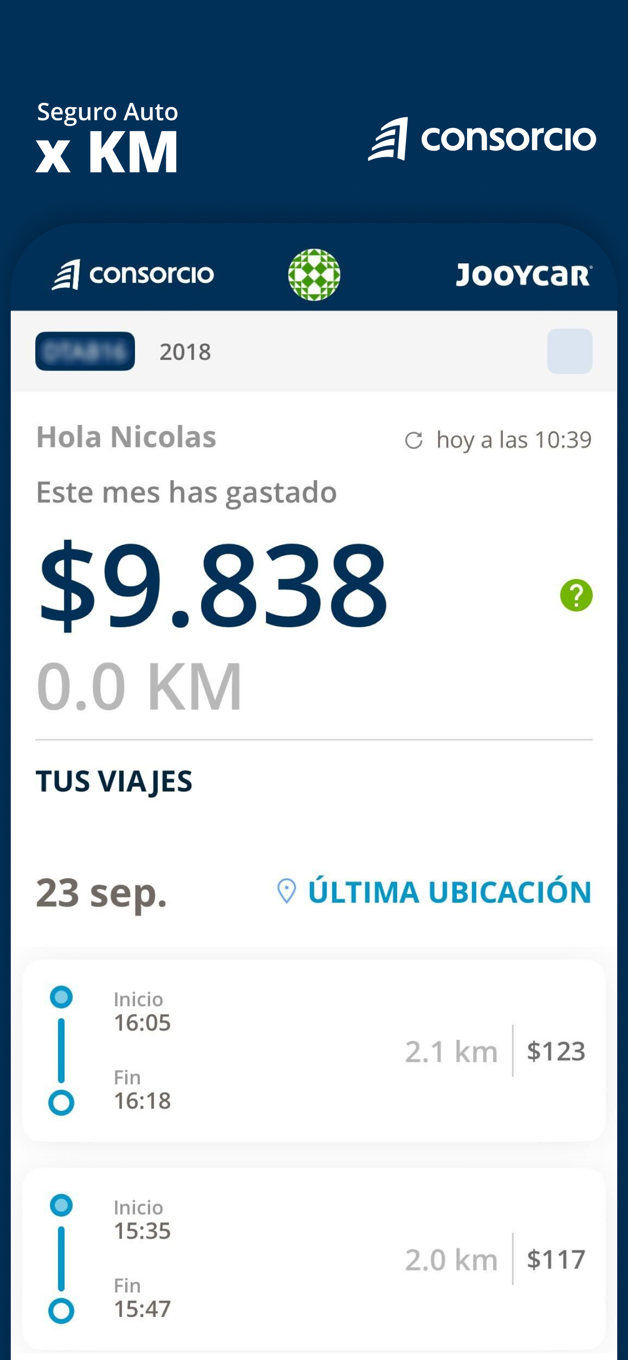 Auto xKM