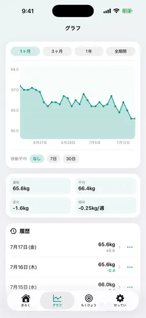 Simple Weight Log screenshot 2