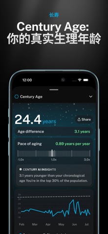 世纪：健康健身 screenshot