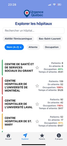 Urgence Québec screenshot