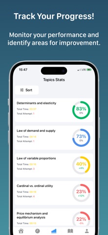 Economics Quiz+ iPhone screenshot