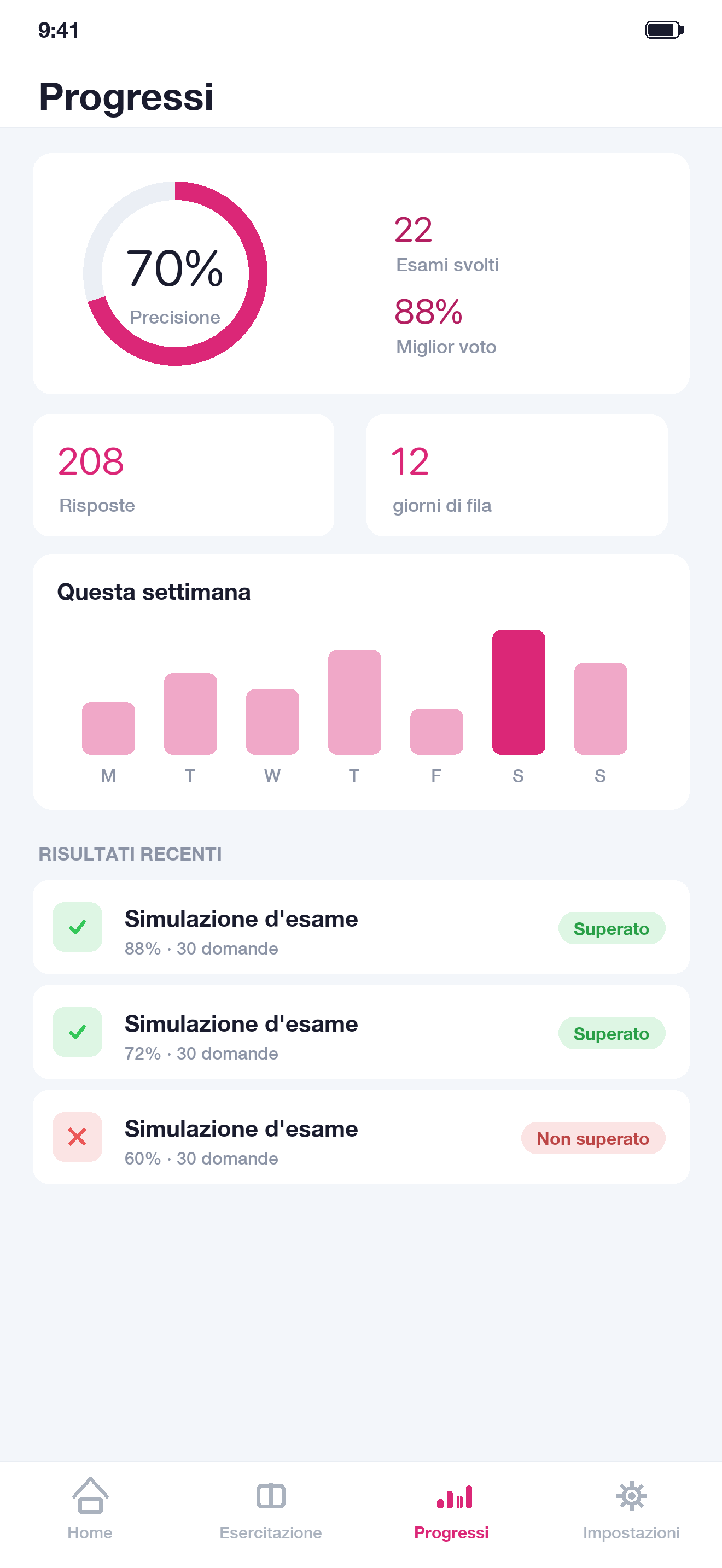 Responsabile Tecnico Rifiuti screenshot 4