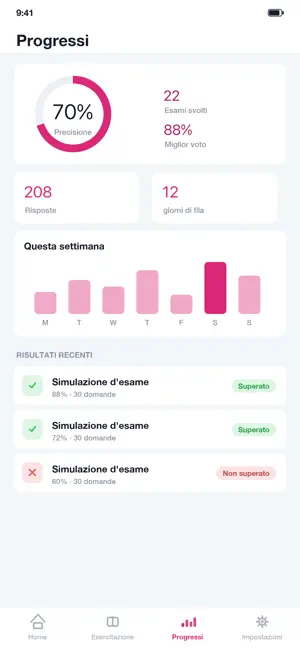 Responsabile Tecnico Rifiuti screenshot 4