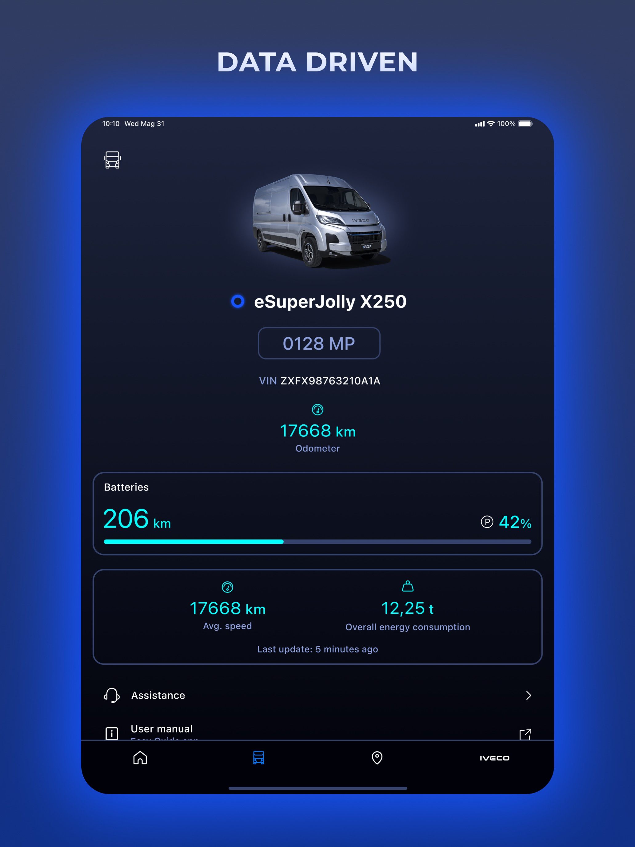 IVECO Easy Jolly screenshot 12