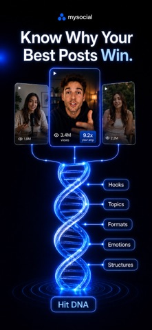 Mysocial: Content Intelligence Screenshot 5 of 9