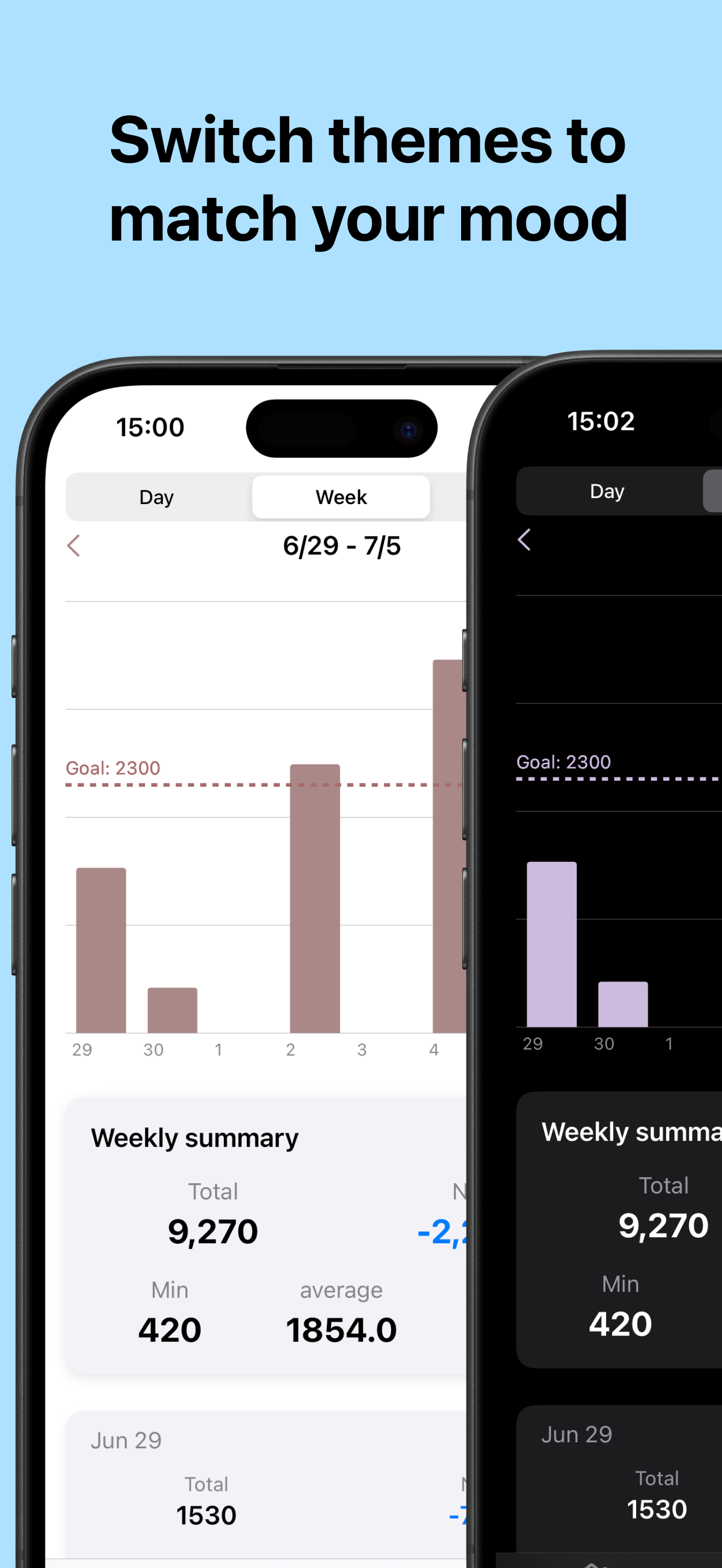 Calorie Counter Daily