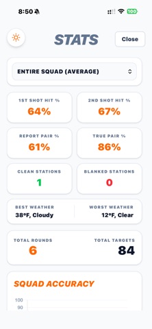 PULL - Sporting Clay Scoring Screenshot 3 of 4