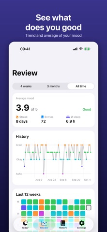 Evening Log: Daily Check-in screenshot 3