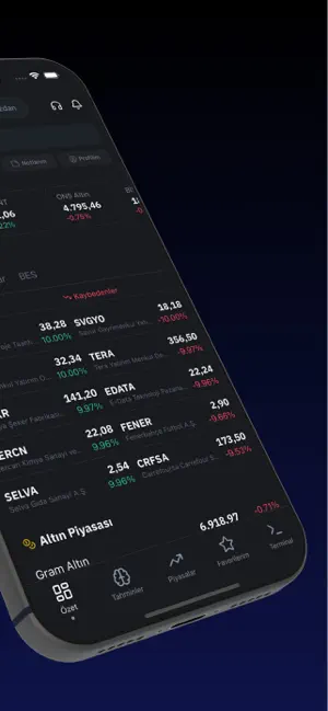 fvt iPhone screenshot 2