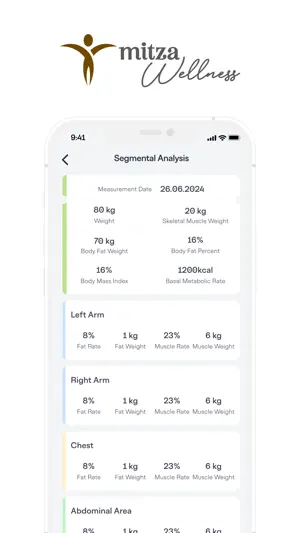 Mitza Wellness screenshot 1