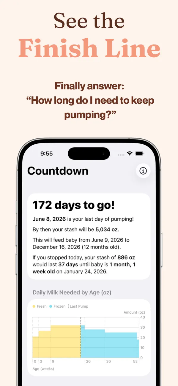 Screenshot #3 pour Pump Log® - Track Breast Milk