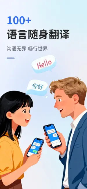 翻译软件- 出国必备实时对话翻译&文本翻译器 iPhone screenshot 1
