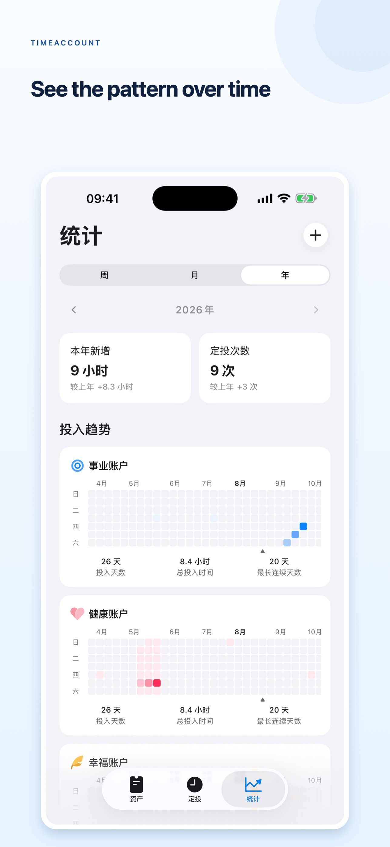 Screenshot 5 of TimeAccount: Life Balance
