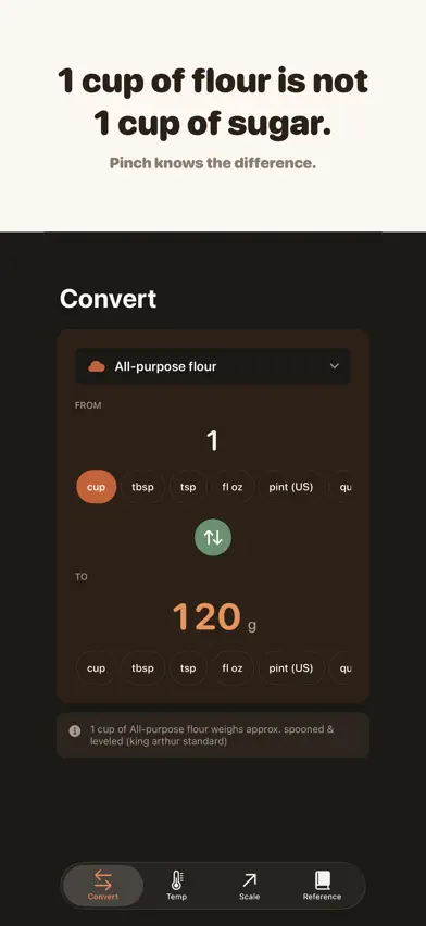 Pinch — Kitchen Converter screenshot 1