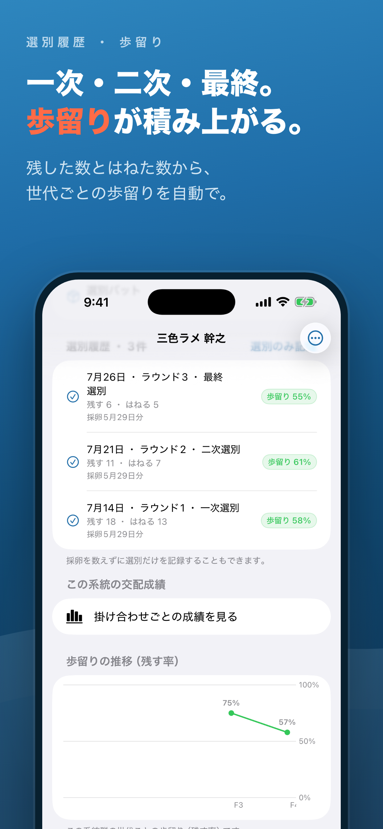 メダカ系統ノート｜累代・選別・飼育記録 screenshot 3