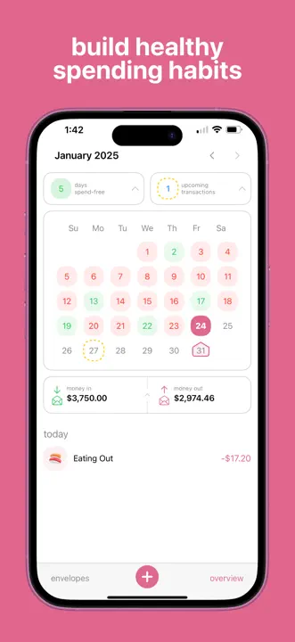 Budget Bestie : capture d’écran 2 sur 10