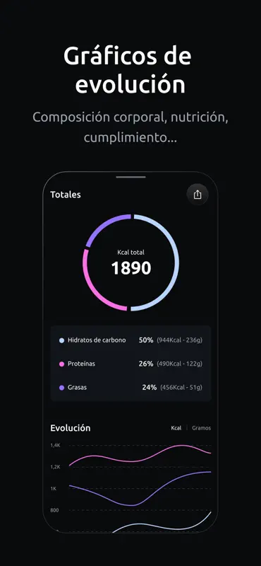 INDYA | Nutrición screenshot 5 of 5